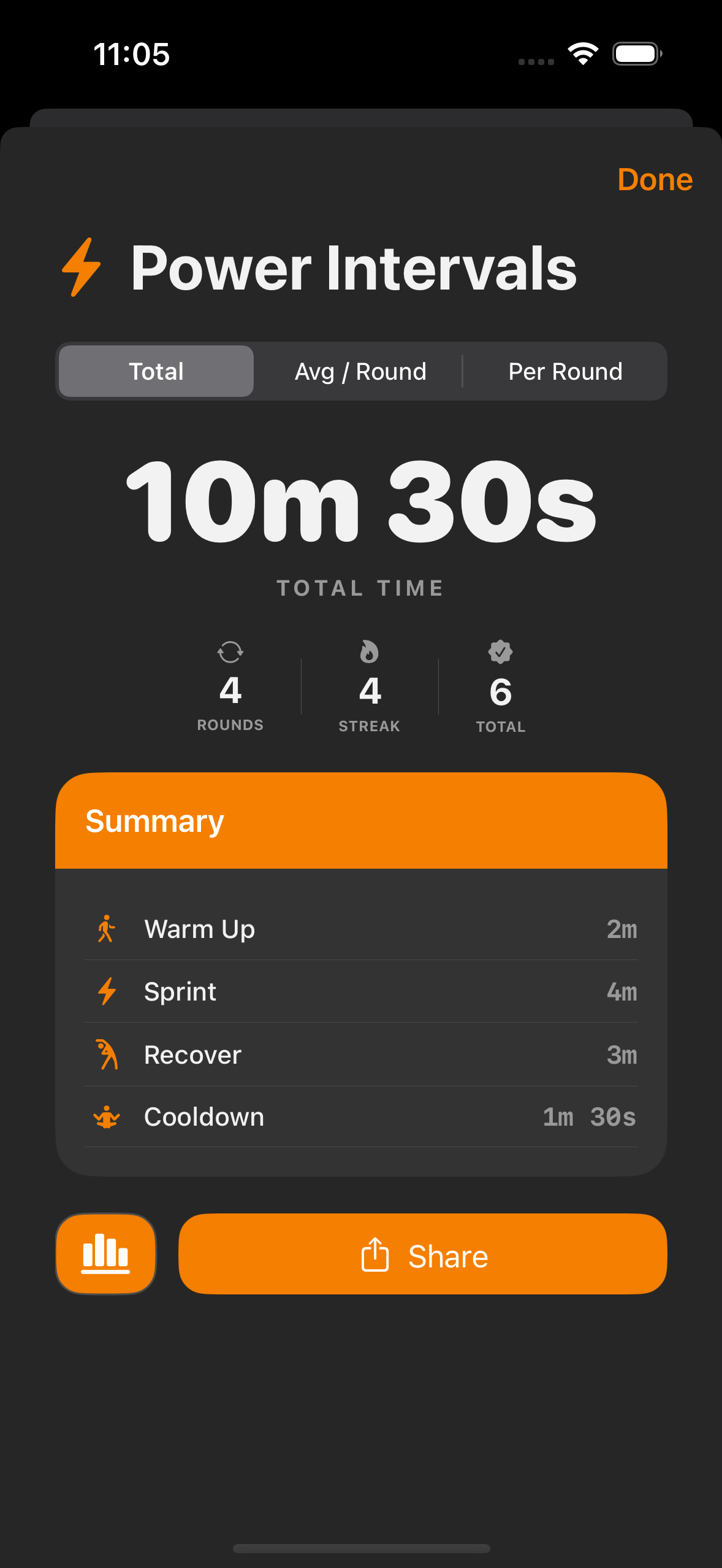 Completion screen on iPhone